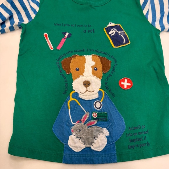 Mini Boden Shirt Veterinarian Educational Facts Green Applique Unisex Sz 4-5 - Picture 12 of 12